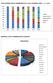 AYBU INTERNATIONAL AGREEMENTS ACADEMIC YEAR