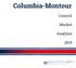 Columbia-Montour. Council. Market. Analysis