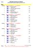 Individual winners by category ETANE ANOIXTO DIASYLLOGIKO A/G, E/N, P/K 2019