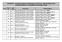 TANGEDCO - Direct Recruitment of AE/Electrical & AE/Civil - 30th December 2018 Complete Address of Competetive Examination Venue
