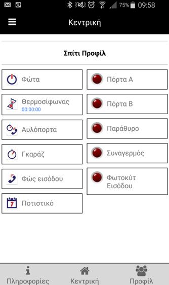 ρυθμισμένες τις