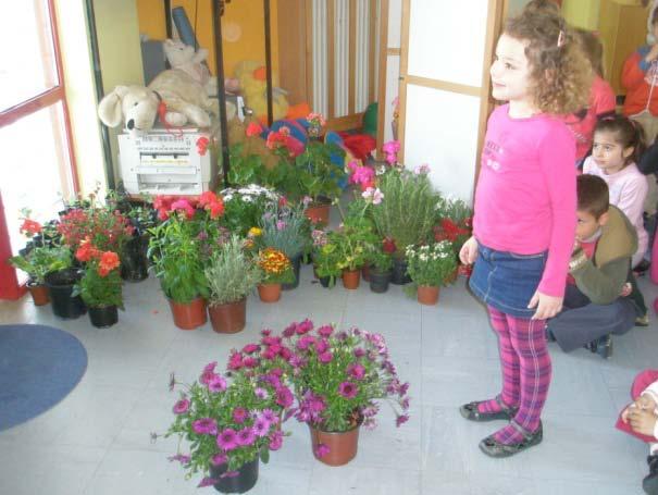Σύμφωνα με τη θεωρία της πολλαπλής νοημοσύνης του Gardner τα παιδιά μαθαίνουν πολλαπλώς.