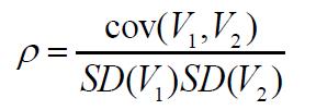 Συνδιακύμανση (Covariance): Ορισμός Ο τύπος της συνδιακύμανσης μεταξύ δύο μεταβλητών V 1 και V 2 : cov(v 1,V 2 ) E(V 1 V 2 ) E(V 1 )E(V 2 ) Όπου Ε( ) η αναμενόμενη τιμή.