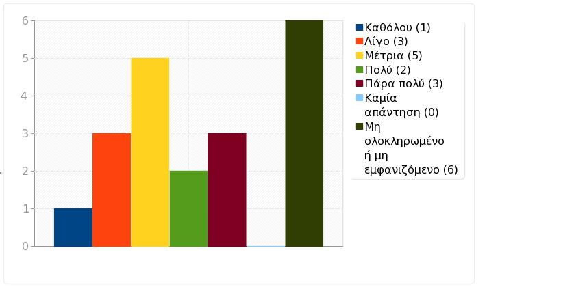 Ομάδα: Α. Το μάθημα Ερώτηση: Q.