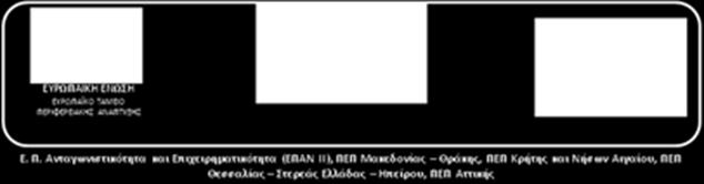 05-03-205 Κατάσταση Πρόσκλησης: Ανοικτή μέχρι και την 23η Μαρτίου 205, ώρα 7:00 Το Ινστιτούτο Πληροφοριακών Συστημάτων (ΙΠΣΥ) του Ερευνητικού Κέντρου «Αθηνά» (ΕΚ «Αθηνά»), στο πλαίσιο υλοποίησης του