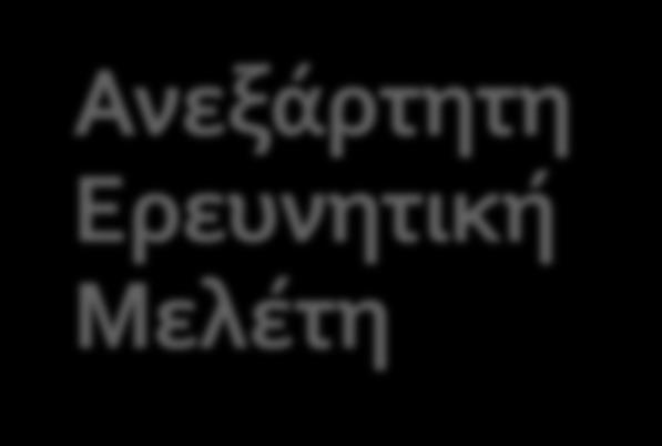 Βασίζεται σε ανεξάρτητη έρευνα που θα επιλέξει και θα διεξάγει ο μαθητής.