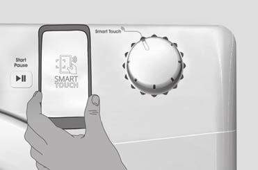 PRÓXIMAS VEZES Utilização Regular l Cada vez que pretenda gerir a máquina através da App, primeiro terá que accionar o modo Smart Touch, rodando o botão para a posição correcta.