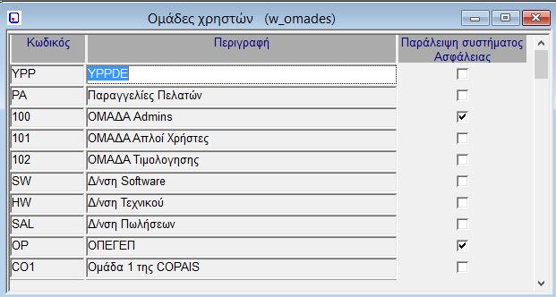 4.1. Ομάδες Χρηστών (w_omades) Επιλέγοντας Ομάδες Χρηστών, εμφανίζεται η αντίστοιχη οθόνη.