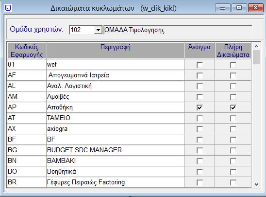 4.8. Δικαιώματα Κυκλωμάτων (w_dik_kikl) Επιλέγοντας Δικαιώματα Κυκλωμάτων, εμφανίζεται η αντίστοιχη οθόνη.