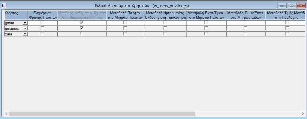 4.13. Ειδικά Δικαιώματα Χρηστών (w_users_privileges) Το πρόγραμμα αυτό μας δίνει την δυνατότητα να ορίσουμε σε ορισμένους χρήστες κάποια ειδικά δικαιώματα σε διάφορα κυκλώματα. Δικαιώματα σε: 1.