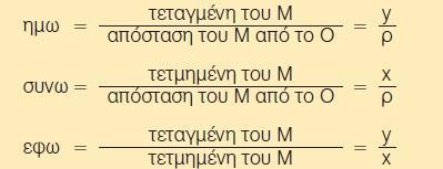 7. Βρίσκουμε την απόσταση του Μ από την αρχή Ο : (ΟΜ) = ρ = 2 M x y 2 M