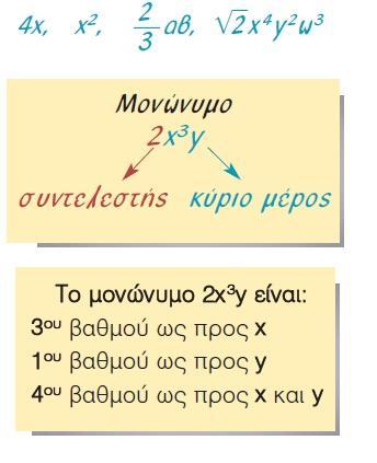 Δεν ορίζεται τετραγωνική ρίζα αρνητικού αριθμού, γιατί δεν υπάρχει αριθμός που το τετράγωνο του να είναι αρνητικός αριθμός.