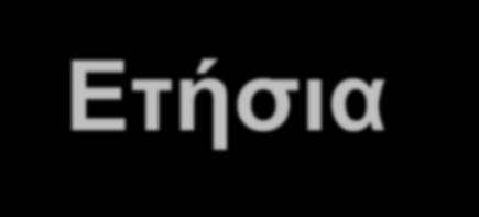 ΥΠΟΥΡΓΕΙΟ ΟΙΚΟΝΟΜΙΑΣ & AΝΑΠΤΥΞΗΣ Ειδική Γραμματεία Διαχείρισης