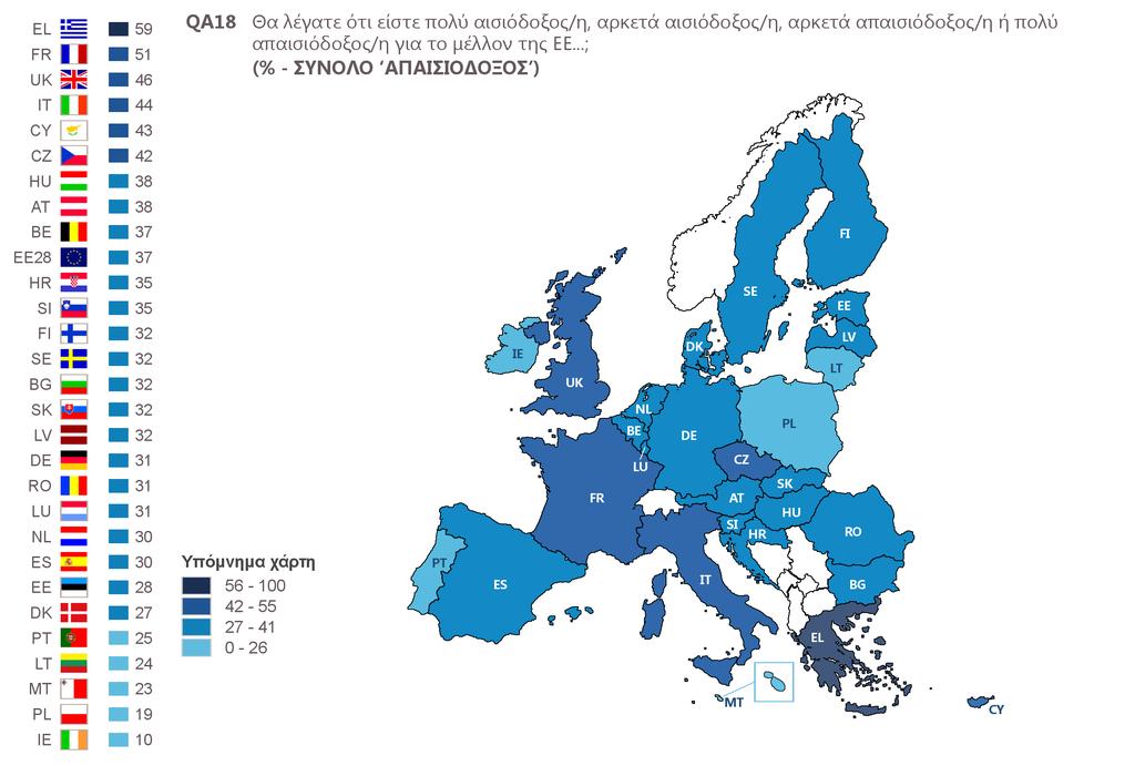 III. ΜΕΛΛΟΝ ΤΗΣ ΕΥΡΩΠΗΣ 1.