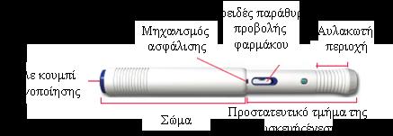 eu. Το παρόν φύλλο οδηγιών χρήσης είναι διαθέσιμο σε όλες τις επίσημες γλώσσες της ΕΕ/ΕΟΧ στον δικτυακό τόπο του Ευρωπαϊκού Οργανισμού Φαρμάκων. 7.