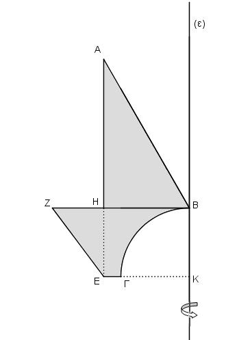 5) Στο πιο κάτω σχήμα το ΖΒΚΕ είναι ορθογώνιο τραπέζιο με ΖΒ και ΕΚ κάθετες στην ευθεία (ε) και ΖΒ = 8cm.