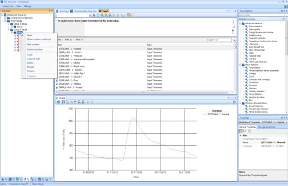 UI (Scientific