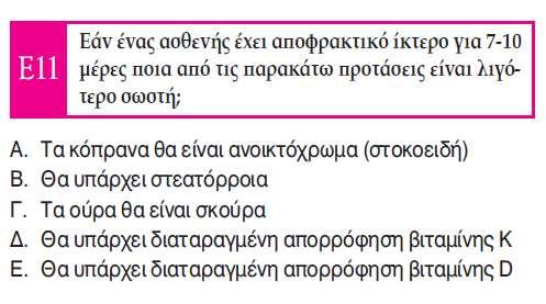 Πέψη λιπών επισυμβαίνει αλλά με