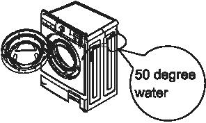 Καθαρισμός σωλήνα εισαγωγής (συνίσταται μια φορά/εξάμηνο) -Αν έχει συσσωρευθεί βρωμιά θα επηρεάσει την ταχύτητα του νερού. 1. Αφαιρέσετε τον μαλακό σωλήνα από την παροχή. 2.