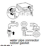 ΓΕΙΩΣΗ Μια συσκευή πλύσης πρέπει να διαθέτει γείωση. Εάν συμβεί κάποιο πρόβλημα, η συσκευή μπορεί να περιορίσει τον κίνδυνο ηλεκτροπληξίας.