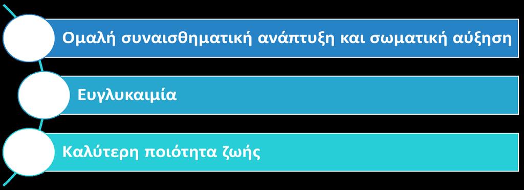 ΕΚΠΑΙΔΕΥΣΗ - ΥΠΟΣΤΗΡΙΞΗ Στενή συνεργασία της ομάδας διαχείρισης του διαβήτη με τις οικογένειες