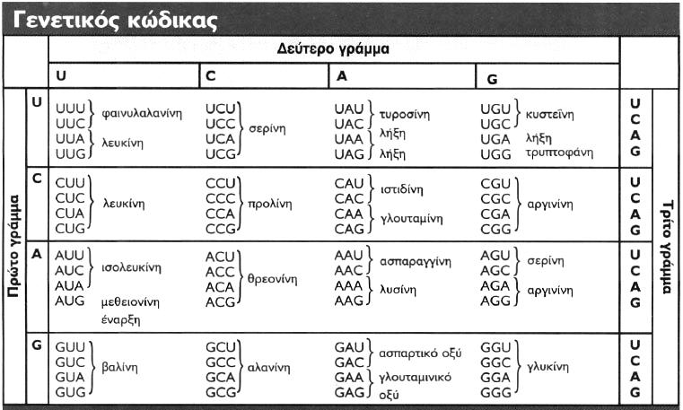 ΟΛΕ ΟΙ ΑΠΑΝΣΘ ΕΙ ΝΑ ΓΡΑΦΟΤΝ ΣΙ ΚΟΛΛΕ ΠΟΤ ΘΑ Α ΔΟΘΟΤΝ ΚΑΙ ΟΧΙ ΕΠΑΝΩ ΣΑ ΘΕΜΑΣΑ! ΕΥΧΟΜΑΣΤΕ ΕΠΙΤΥΧΙΑ!!! Η βαπύηηηα δεν είναι μια εκδοσή ηηρ αλήθειαρ.