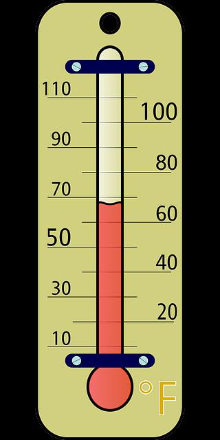 Φύλλο Εργασίας 5ο: Από τη Θερμότητα στη Θερμοκρασία Η Θερμική Ισορροπία Στόχος μας είναι: να διακρίνουμε τη διαφορά αλλά και τη σχέση θερμοκρασίας και θερμότητας να πειραματιστούμε για να