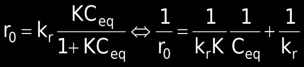 k r είναι η σταθερά ταχύτητας της φωτοκαταλυτικής διάσπασης της κάθε ουσίας, εκφρασμένη σε mol/(l sec) Για τον υπολογισμό των κινητικών σταθερών K και k r η παραπάνω εξίσωση μετασχηματίστηκε στην