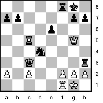 4.Qh7# There is no magic wand; determination by you and study is what is needed, and we at first establish firmly in our minds the three objectives of an attack against the king: A.