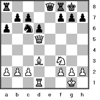 Solution 1 Qg3 Now we find many different replies and they all lose: 2.Qxg3 [If 2.Qe5 Nf3+ [or if 2 Ne2+ 3.Qxe2 Qxh2#] 3.Kh1 Rxh2#. Also, if 2.hxg3 Ne2# and if 2.fxg3 Ne2+ 3.Kh1 Rxf1#.