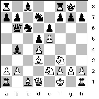 Sacrificing to Attack the King Sacrificing material in order to conduct an attack on the enemy king is the crowning glory of a game of chess.