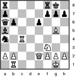Solution 1 h5 2.cxd4 h4 3.Qe2 Qxh2+ 4.Kxh2 hxg3+ 5.Kg1 Rh1# Exercise 52 Remember well the preconditions for attack against the king.
