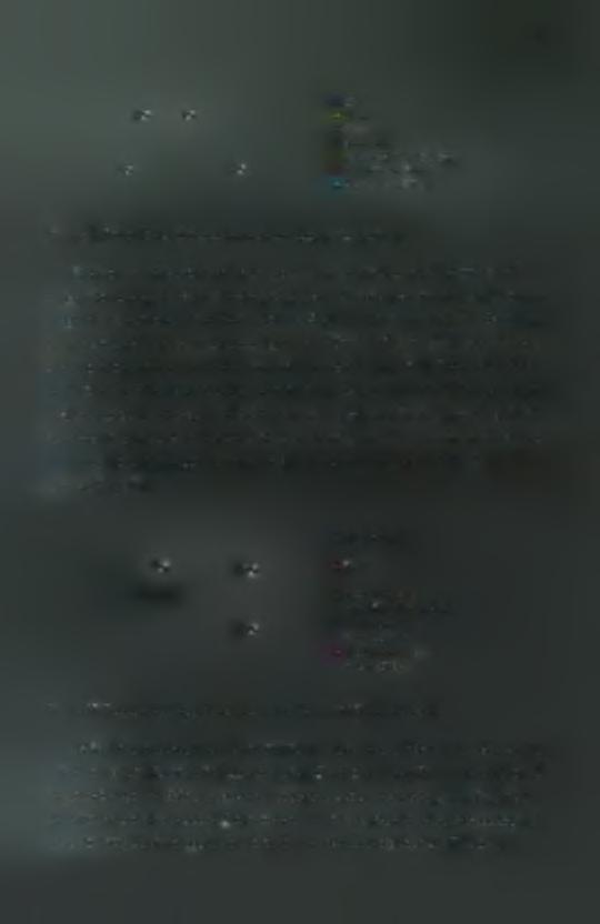 38 12% 1% 20% 13% G old B lue P ool M em be r Ιατρικέ ς Y πη ρε σίες Υ ou ng (γον έας) Χρήσηγηπέδων Σχήμα 5. Ποσοστά των διάφορων τύπων συνδρομής των μελών.