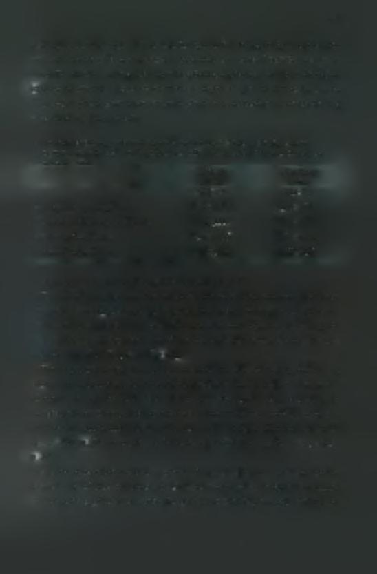 43 κατάσταση, διάθεση, εμφάνιση) και στο δεύτερο (αθλητικοί χώροι-εγκαταστάσεις του αθλητικού κέντρου) δεν παρατηρήθηκαν στατιστικά σημαντικές διαφορές με βάση το φύλο.