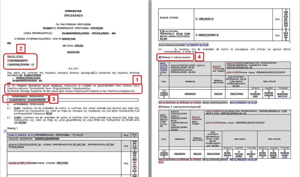 4.2 Detail παραγόμενου εγγράφου Το detail του template της Πρόσκλησης αποτελείται