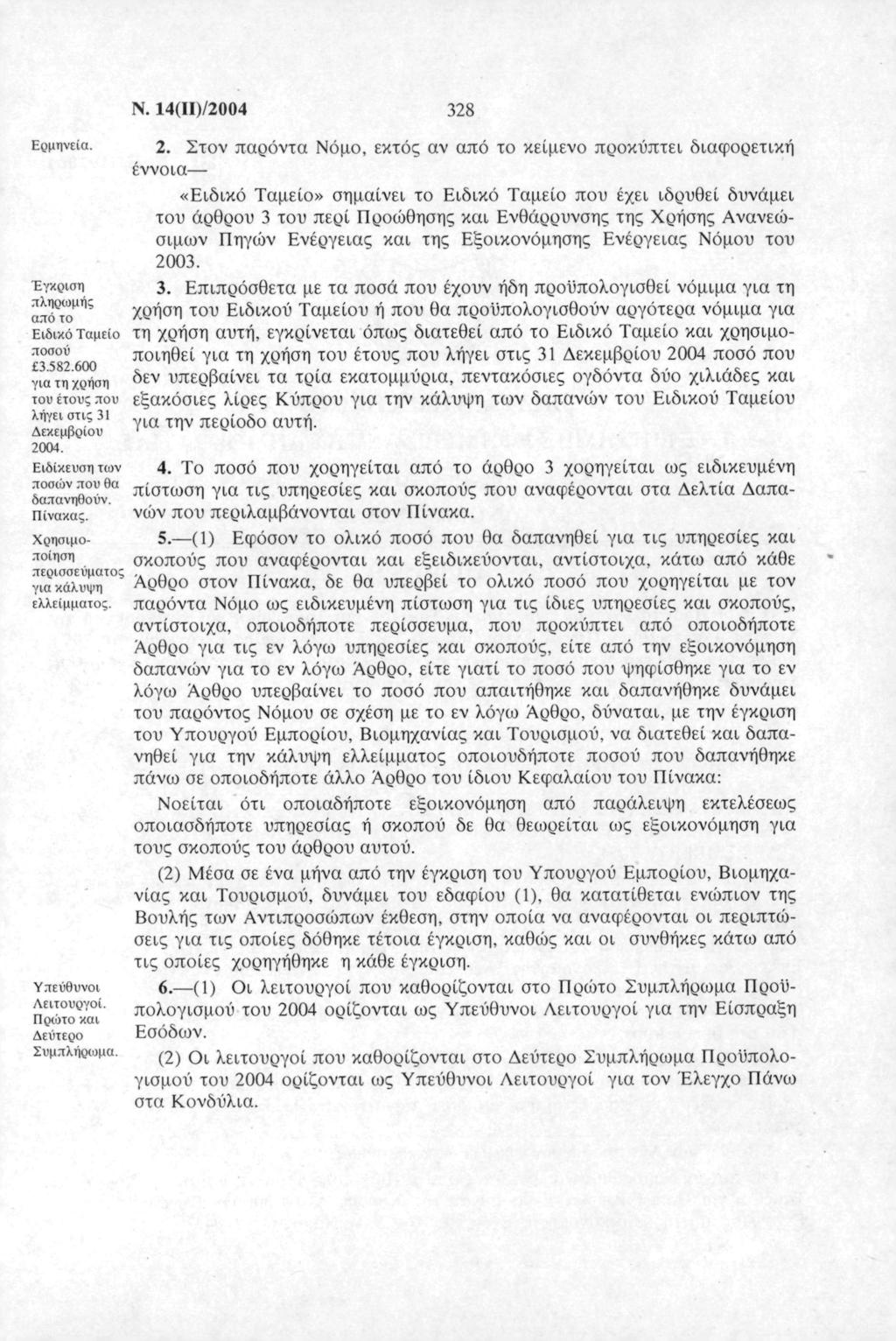 Ερμηνεί. Έγκριη πληρμής πό τ Ειικό Τμεί πύ.582.600 γι τη ρήη τυ έτυς πυ λήγει τις 1 Δεκεμβρίυ 204. Ειίκευη τιν πών πυ πνηύν. Πίνκς. ρηιμπίηη περιεύμτς γι κάλυψη ελλείμμτς. Υπεύυνι Λειτυργί.