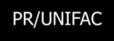 Predcton of solubltes of solds n supercrtcal fluds wth the UMR-PR/UNIFAC -1-1 -2-3 log y(naphthalene) -2-3 -4-5 -6 1 2 3 4 P (bar) Exp.