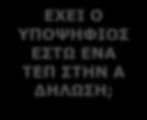 Απολυτηρίου ΔΕΝ προσμετράται)  ΣΥΜΠΛΗΡΩΣΗ Β ΔΗΛΩΣΗΣ