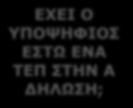 ΕΞΕΤΑΣΕΙΣ ΓΙΑ ΤΗΝ ΑΠΟΚΤΗΣΗ ΤΟΥ ΑΠΟΛΥΤΗΡΙΟΥ ΠΑΝΕΛΛΑΔΙΚΕΣ ΕΞΕΤΑΣΕΙΣ ΣΕ 4 ΜΑΘΗΜΑΤΑ (90%)