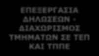 ΣΥΜΠΛΗΡΩΣΗ Β ΔΗΛΩΣΗΣ ΜΗΧΑΝΟΓΡΑΦΙΚΟΥ (Διαθέσιμα όλα τα τμήματα ΤΠΠΕ και όσα ΤΕΠ έμειναν