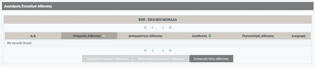 3.3 Αίθουσες Από το υπο-μενού Διαχείριση Αιθουσών ο Υπεύθυνος εισάγει στη συνέχεια τα στοιχεία κάθε αίθουσας που προτίθεται να διαθέσει προς αξιολόγηση για ένταξη στο Μητρώο ΚΗΕ. 3.3.1 Εισαγωγή νέας αίθουσας Αρχικά δεν υπάρχει καμία αίθουσα καταχωρισμένη για το υποψήφιο ΚΗΕ.