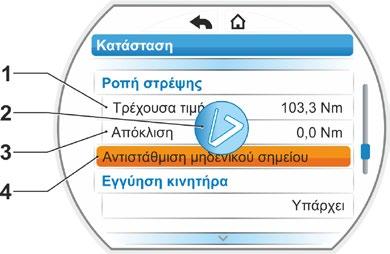 11 Παρατήρηση 11 Παρατήρηση Πραγματική τιμή Θέση [%] Κεντρικό σύστημα ελέγχου (μόνο για μη γραμμική χαρακτηριστική καμπύλη βαλβίδας) [%] Ροπή στρέψης (μόνο με φλάντζα ροπής στρέψης). Περιγραφή, βλ.