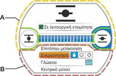 4 Υποδείξεις για το χειρισμό και τη λειτουργία 4 Υποδείξεις για το χειρισμό και τη λειτουργία 4.2 Φωτοδίοδοι και οθόνη Η πληροφορία του ενεργοποιητή προς το χειριστή μεταδίδεται μέσω φωτοδιόδων (LED).