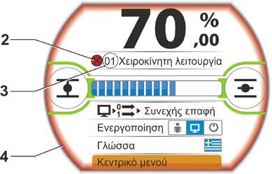 5 Αν προσεγγιστεί μια θέση έκτακτης ανάγκης ή μια ονομαστική τιμή, η θέση προορισμού εμφανίζεται μέσω ενός συμβόλου (κάθετη γραμμή επάνω στην μπάρα θέσης).