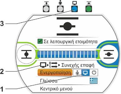 5 Μενού Έναρξη 5 Μενού Έναρξη 5.1.2 Ενεργοποίηση «ΑΠΟΜΑΚΡΥΣΜΕΝΑ»: Ακολουθία χειρισμών 1. Επιλέξτε το στοιχείο μενού «Ενεργοποίηση». 2.