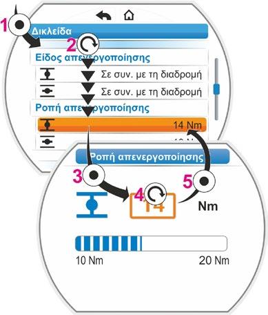 4. Επιβεβαιώστε την επιλογή (θέση 4). Στην οθόνη εμφανίζεται η υπόδειξη ότι μέσω της αλλαγής της κατεύθυνσης κλεισίματος απαιτείται νέα ρύθμιση τερματικών θέσεων. 5. Επιβεβαιώστε το μήνυμα.