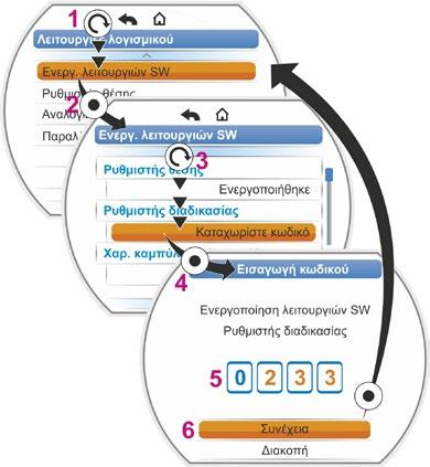 2. Επιλέξτε «Ενεργοποίηση λειτουργιών λογισμικού» (εικ. 2, θέση 1) και επιβεβαιώστε (εικ. 2, θέση 2).