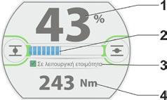 Δείχνει οπτικά το βαθμό ανοίγματος (Θέση 2). Κατάσταση μηχανισμού κίνησης (Θέση 3).