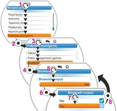 9 Ρυθμίσεις συστήματος 9 Ρυθμίσεις συστήματος 9.3 Ενεργοποίηση, απενεργοποίηση Bluetooth Οι ενεργοποιητές διαθέτουν Bluetooth.