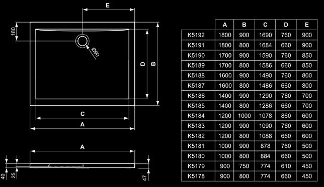 Ντουζιέρα Ultra Flat 120X80X4 K518201B 250,00 Ντουζιέρα Ultra Flat 120X90X4 K518301B 260,00 Ντουζιέρα Ultra